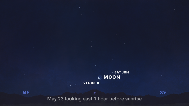 Sky chart showing Venus and Saturn with the crescent Moon in the predawn sky on May 23., 2025.